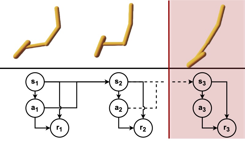 ahac-icml24.jpeg