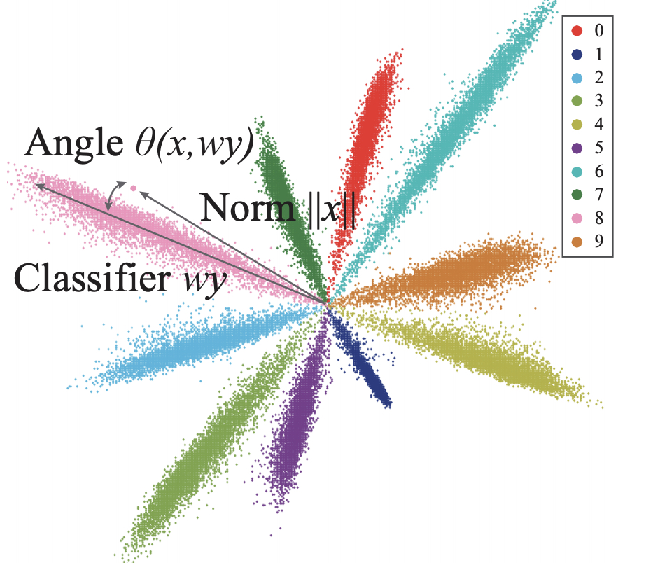 avh-icml20.jpg