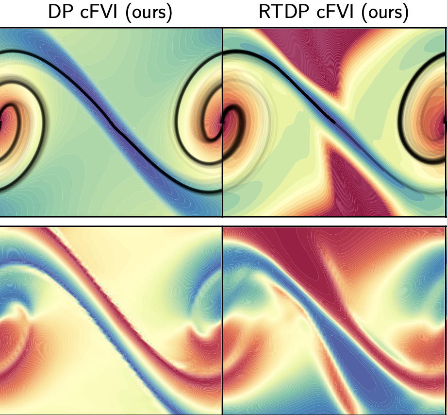 cfvi-icml21.jpg
