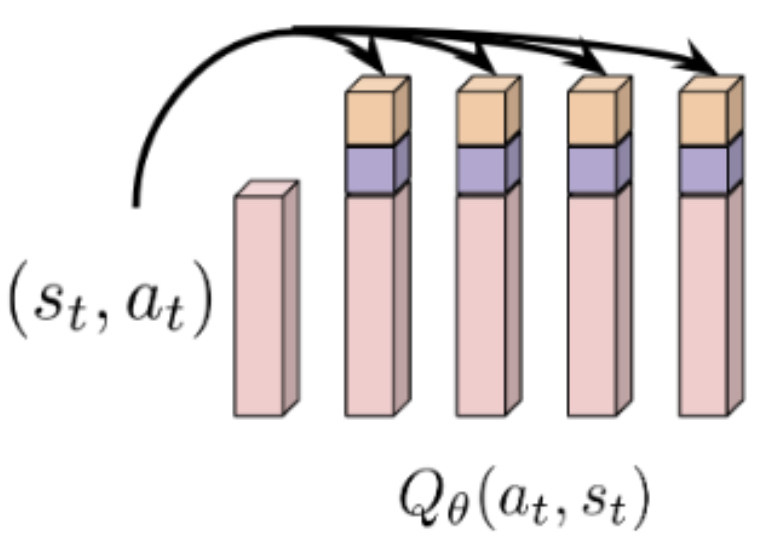 d2rl-arxiv20.jpg