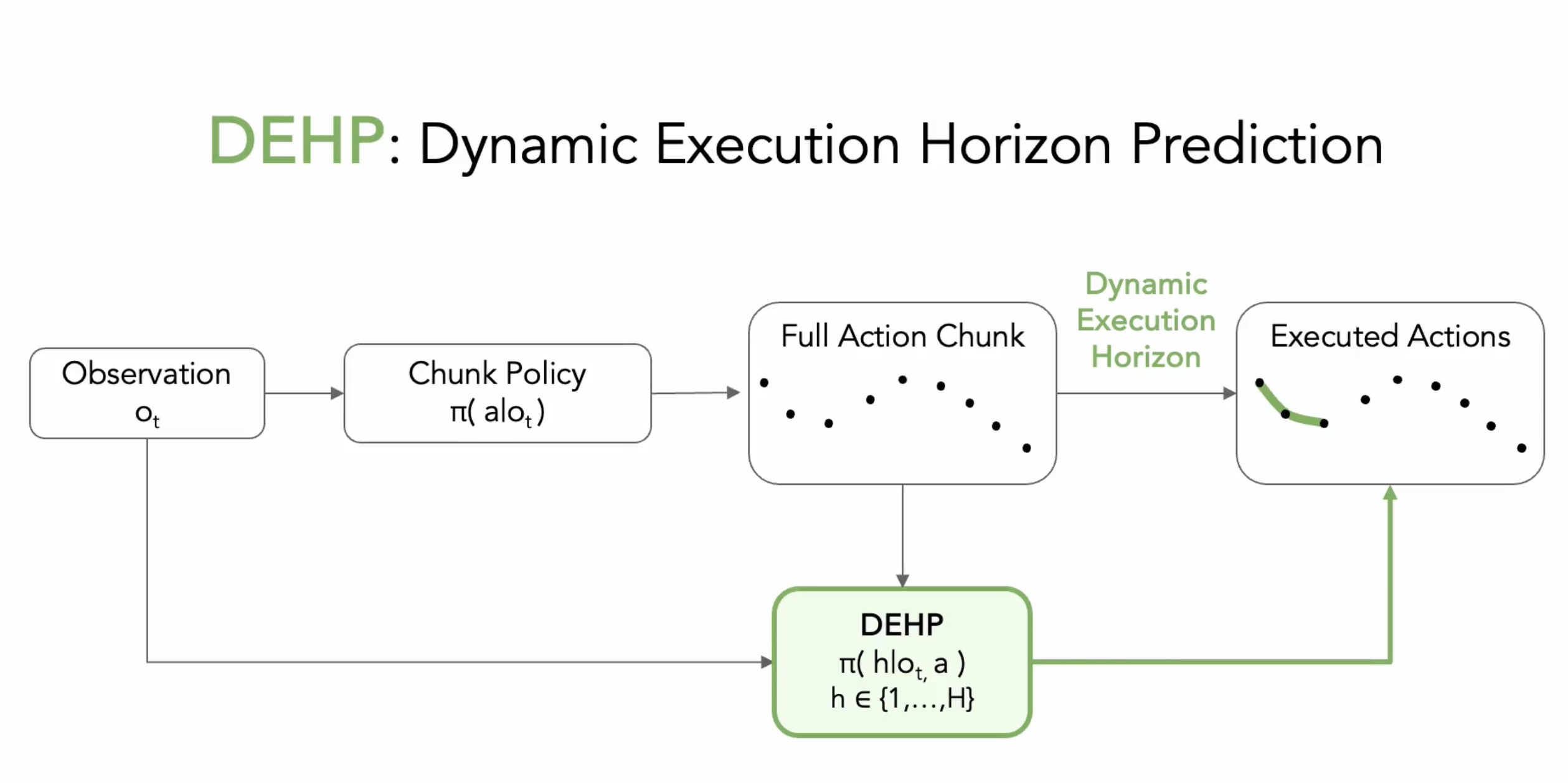 dehp-26.jpg