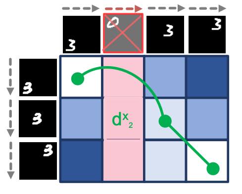drop-dtw21.jpg