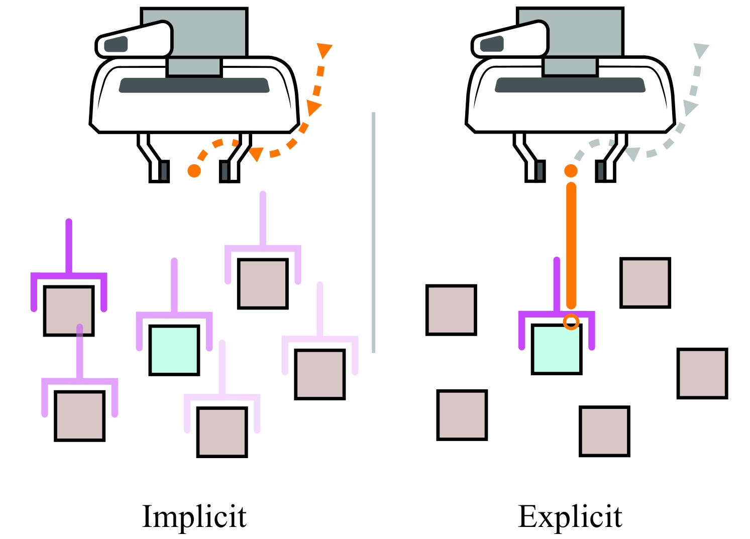 implicit-teleop-24.jpeg