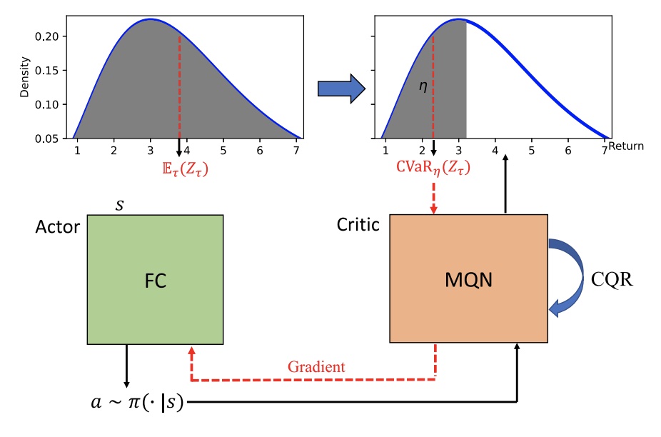 mqn-cqr.jpg