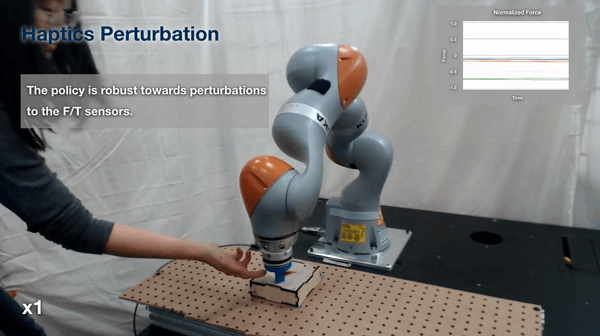 multimodal-icra19.gif