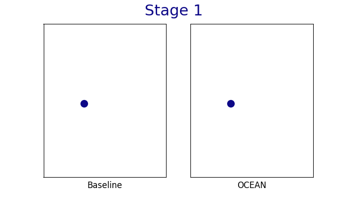 ocean-uai21.gif