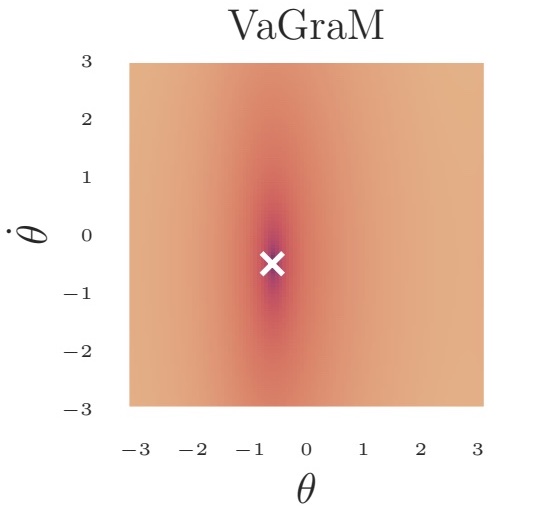 res-vagram-iclr22.jpg