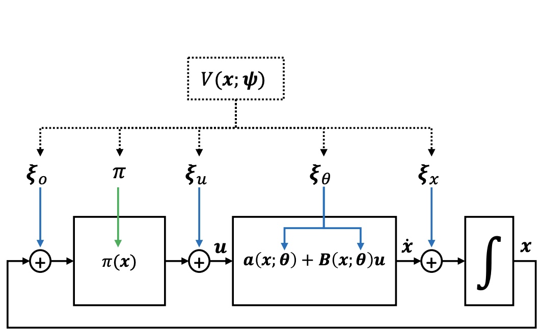 rfvi-rss21.jpg
