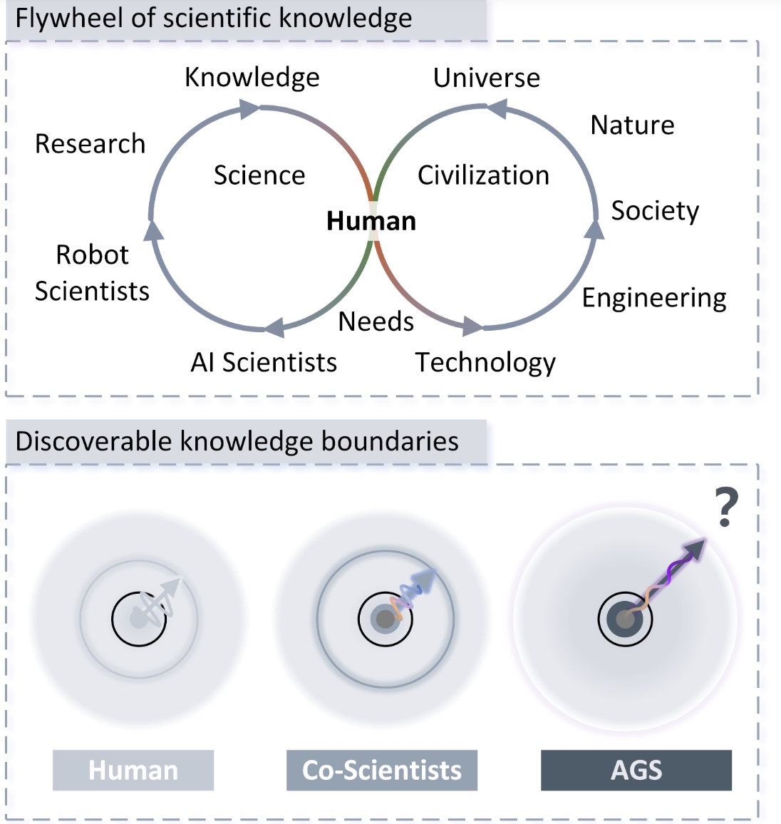 scaling-scientist-25.jpg