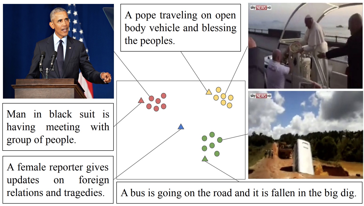 xpool-cvpr22.jpg