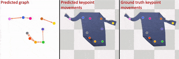 example image